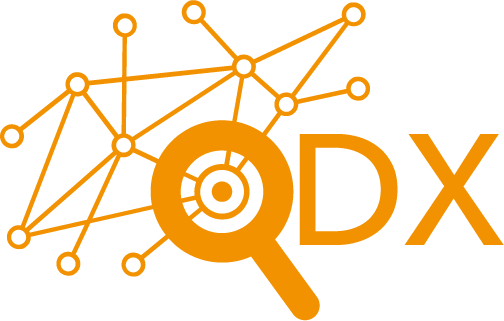 Digital Web Design Marketing Agency 